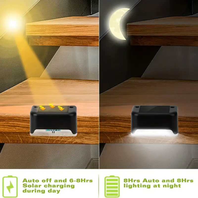 چراغ خورشیدی LED بالکن و پله